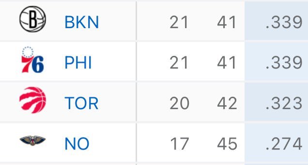 用Golang写球评?猛龙VS篮网、勇士VS尼克斯的数据解剖 用Golang写球评?猛龙VS篮网、勇士VS尼克斯的数据解剖